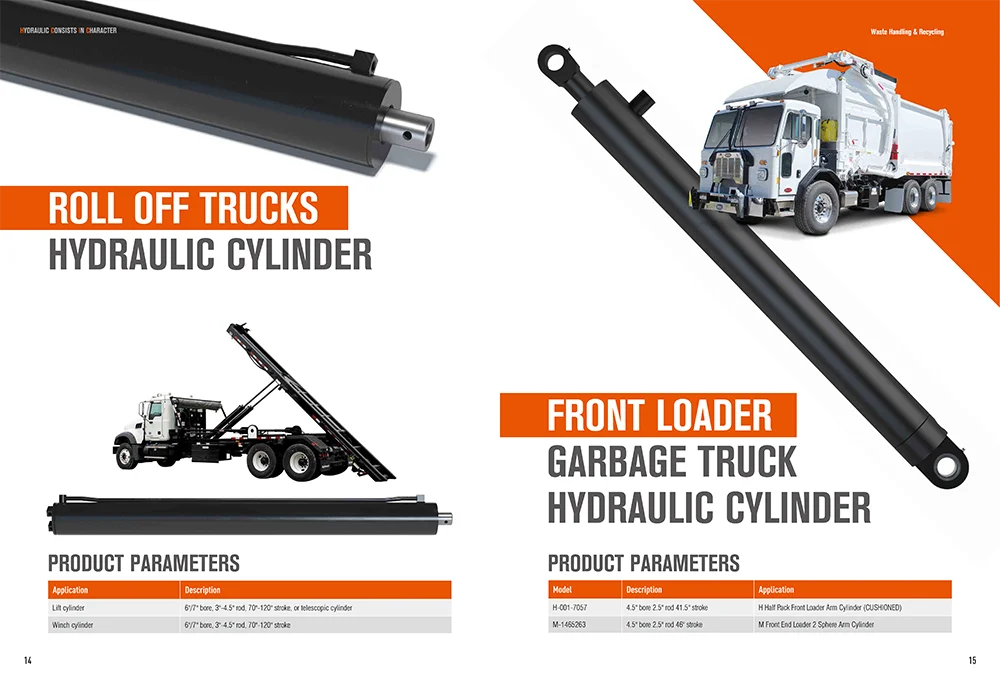 Аналіз глобального ринку гідравлічних циліндрів, зростання та ключових гравців у 2026 році