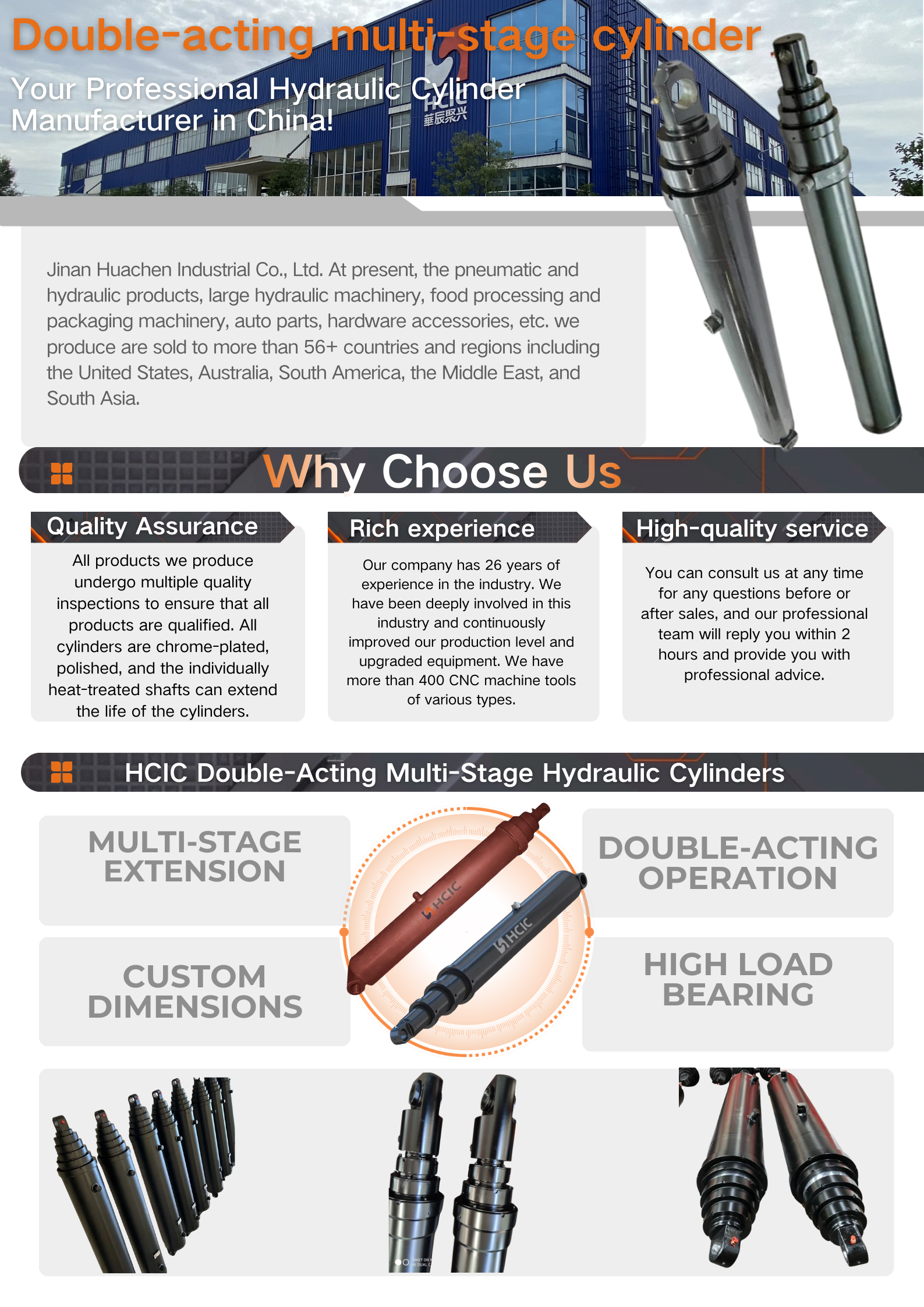 Багатоступеневі циліндри подвійної дії HCIC