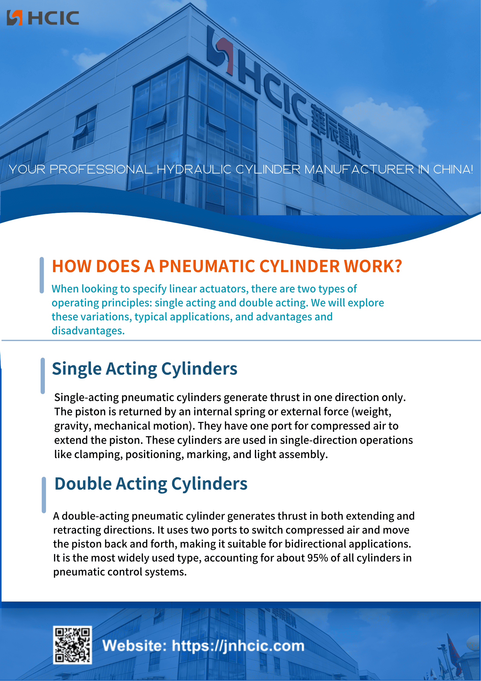 Як працює пневматичний циліндр